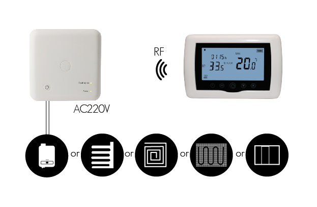 11444670Best programmable thermostat.jpg